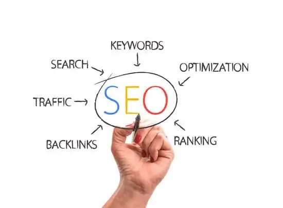 règles SEO